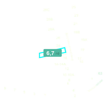 Mobiscore