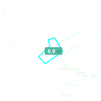 Mobiscore