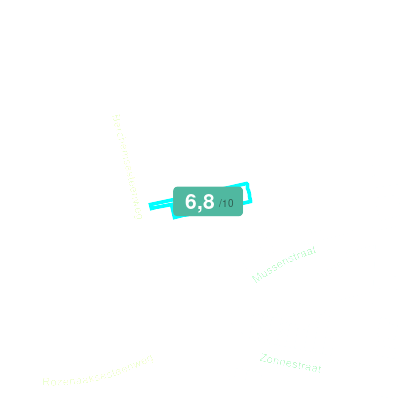 Mobiscore