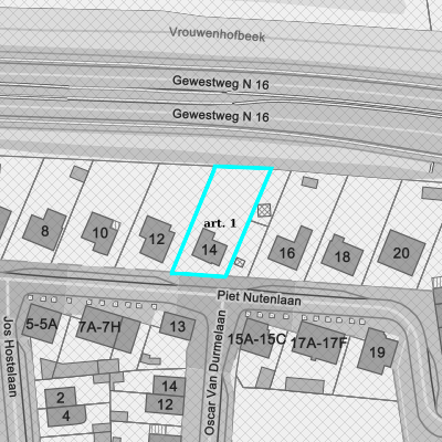 Ruimtelijke uitvoeringsplannen (RUP)