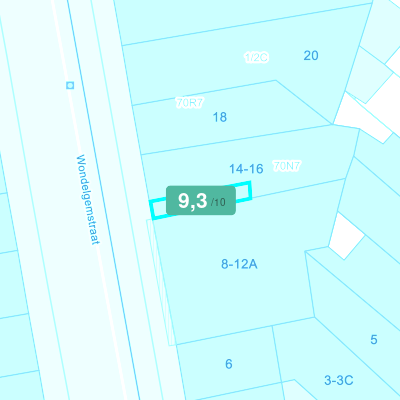 Mobiscore