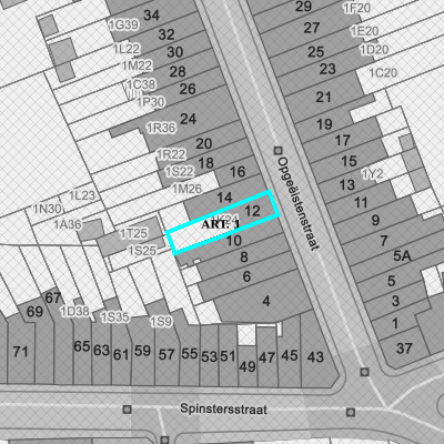 Ruimtelijke uitvoeringsplannen (RUP)