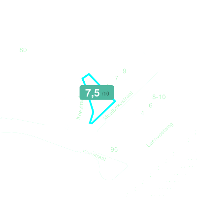 Mobiscore