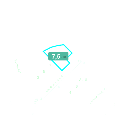 Mobiscore