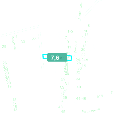 Mobiscore
