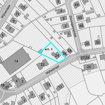Ruimtelijke uitvoeringsplannen (RUP)