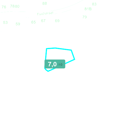 Mobiscore