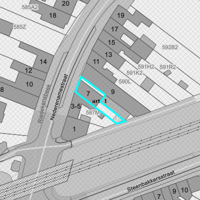 Ruimtelijke uitvoeringsplannen (RUP)