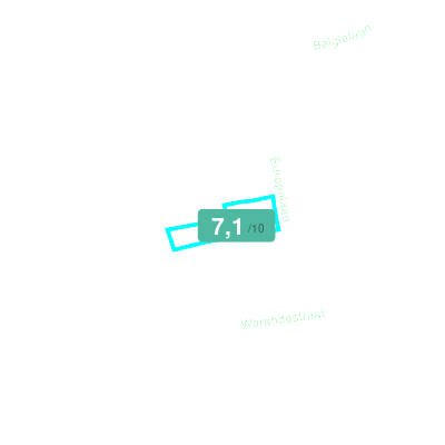 Mobiscore