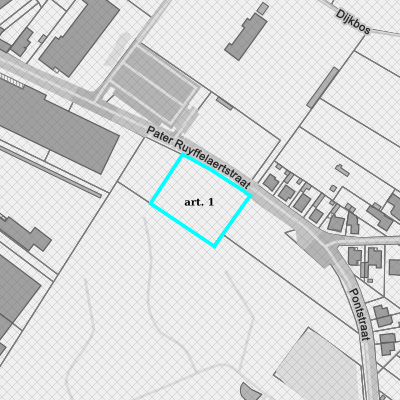 Ruimtelijke uitvoeringsplannen (RUP)