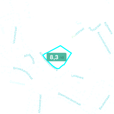 Mobiscore