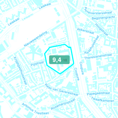Mobiscore