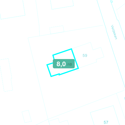 Mobiscore