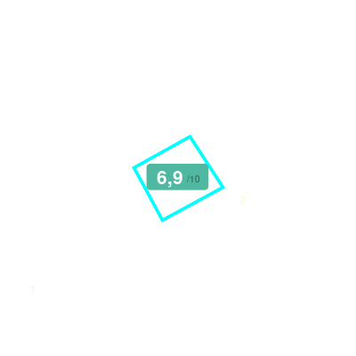 Mobiscore