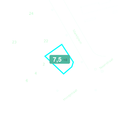 Mobiscore