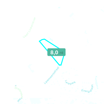 Mobiscore