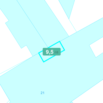 Mobiscore