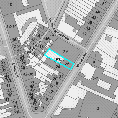 Ruimtelijke uitvoeringsplannen (RUP)