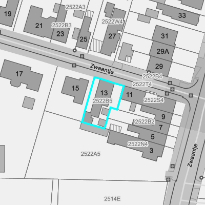 Ruimtelijke uitvoeringsplannen (RUP)