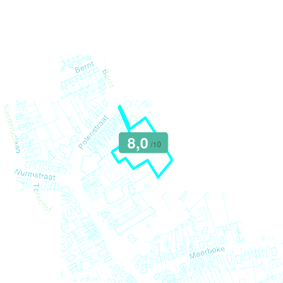 Mobiscore