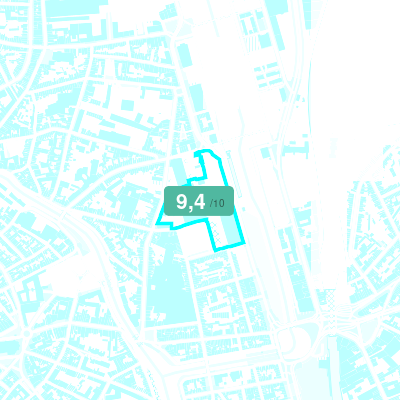 Mobiscore