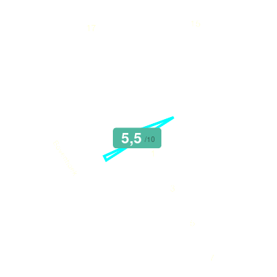 Mobiscore