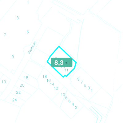 Mobiscore