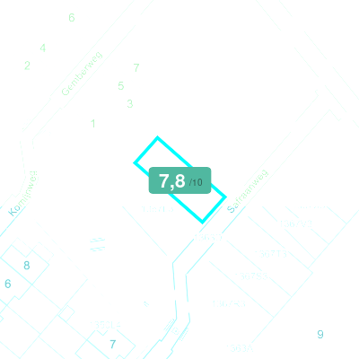 Mobiscore