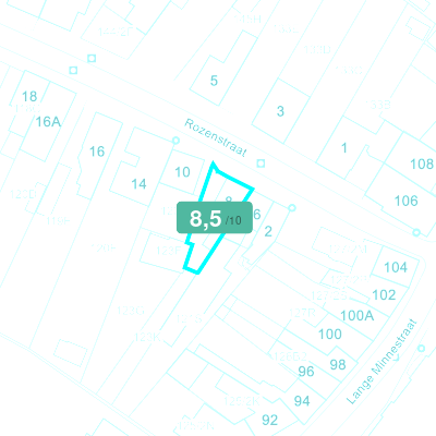 Mobiscore