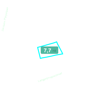 Mobiscore