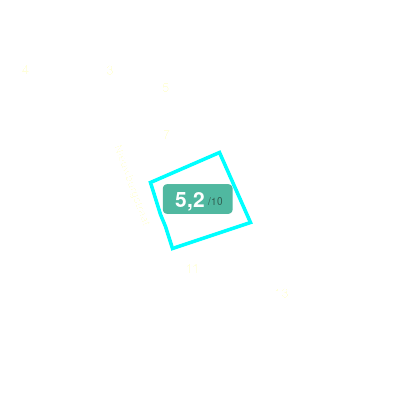 Mobiscore
