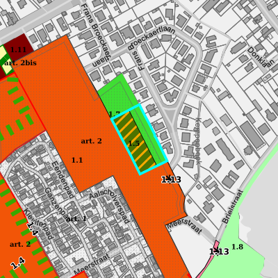 Ruimtelijke uitvoeringsplannen (RUP)