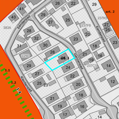 Ruimtelijke uitvoeringsplannen (RUP)