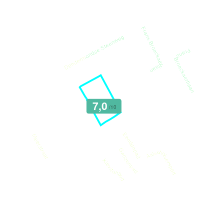 Mobiscore