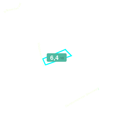 Mobiscore