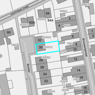 Ruimtelijke uitvoeringsplannen (RUP)
