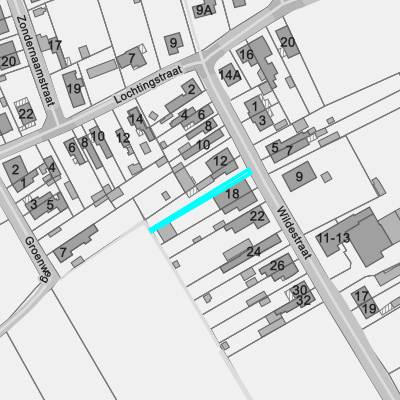 Ruimtelijke uitvoeringsplannen (RUP)