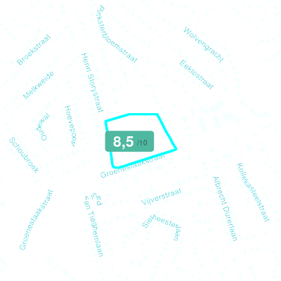 Mobiscore