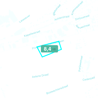 Mobiscore