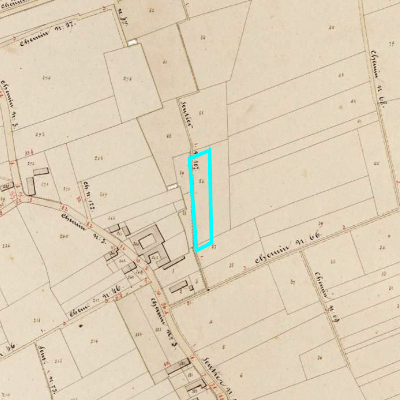 Algemeen Bodemgebruik (ABW)