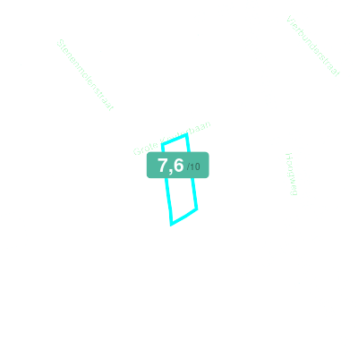 Mobiscore
