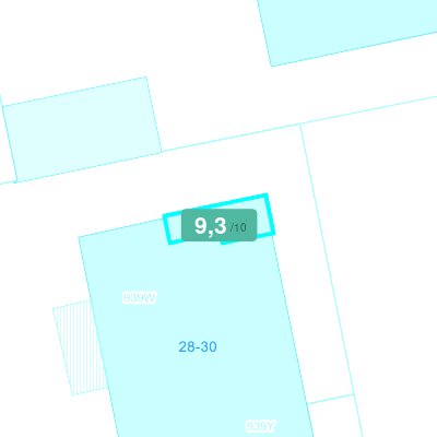 Mobiscore