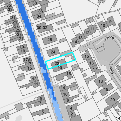 Overstromingsgevoelig (pluviaal)