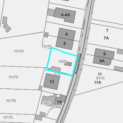 Ruimtelijke uitvoeringsplannen (RUP)