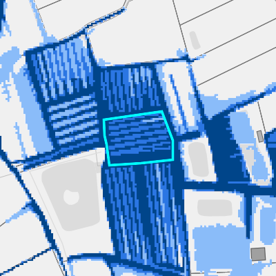 Overstromingsgevoelig (pluviaal)
