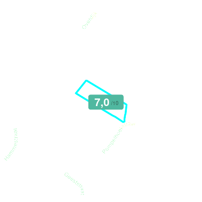 Mobiscore