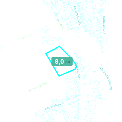 Mobiscore