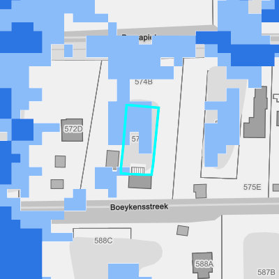 Overstromingsgevoelig (fluviaal)
