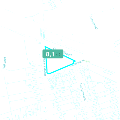 Mobiscore