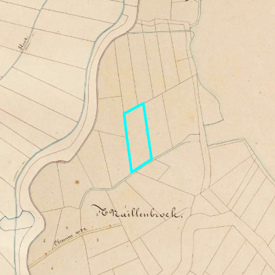 Algemeen Bodemgebruik (ABW)